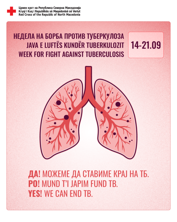 борба против туберкулоза